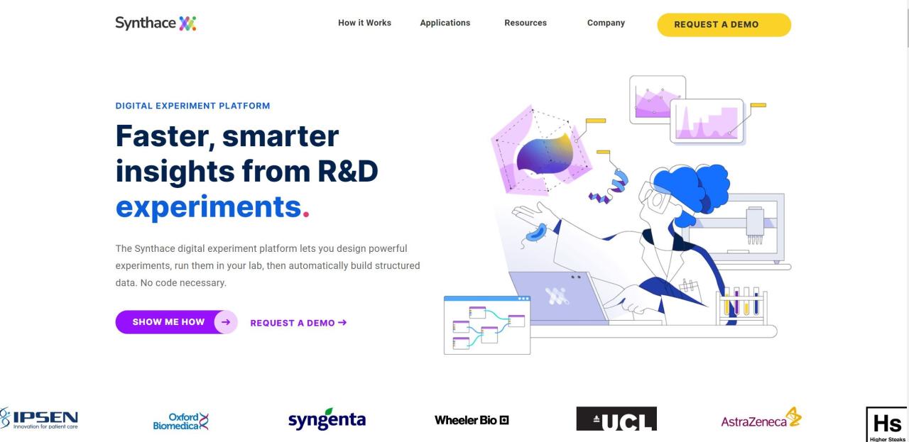 Herramienta IA Synthace