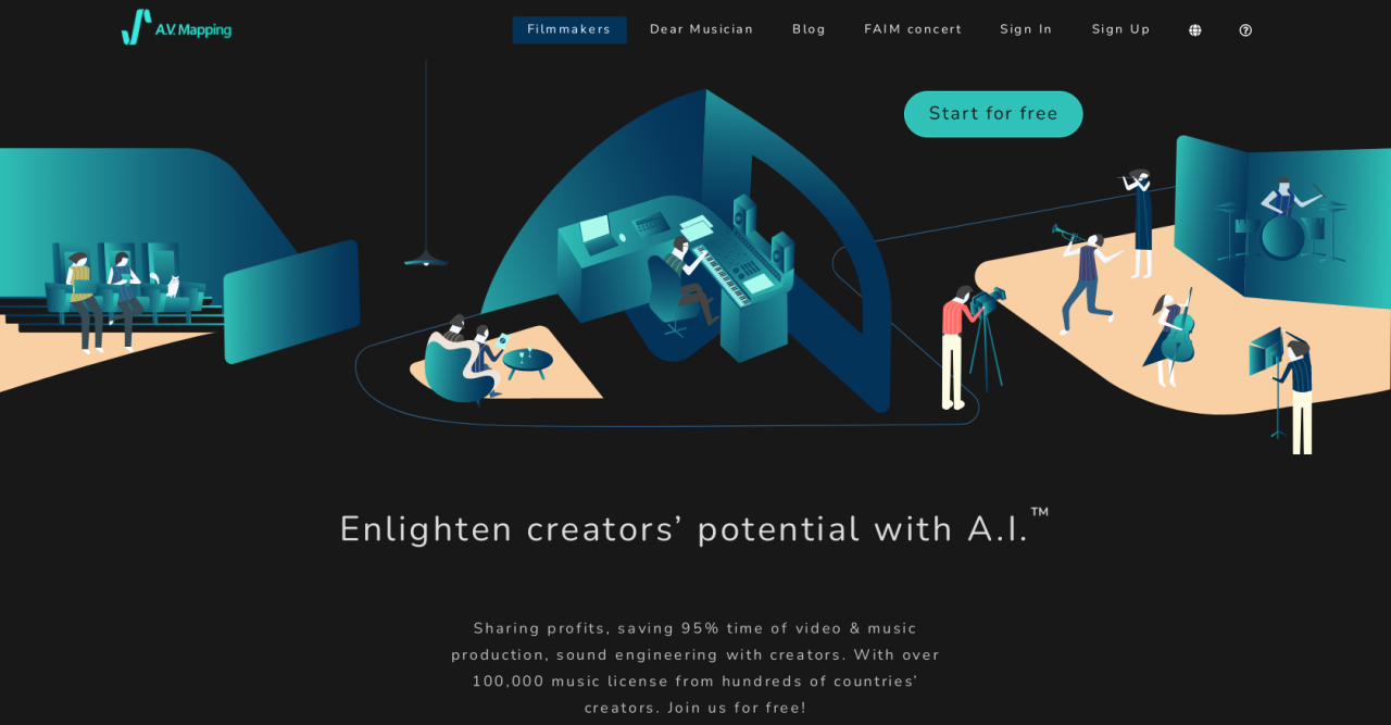 Herramienta IA Av Mapping AI